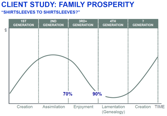 Client-Study-Family-Prosperity.png