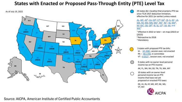 States-with-PTE-7-2022.JPG
